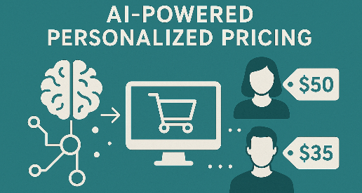 Illustration of AI-driven personalized pricing: the same product shown at different prices to different shoppers