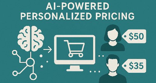 Illustration of AI-driven personalized pricing: the same product shown at different prices to different shoppers